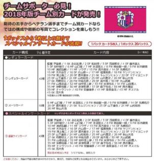 【エポック社】セレッソ大阪2018Jリーグカード（Jリーグチームエディションメモラビリア）が発売決定！一緒に買いたいスリーブは？