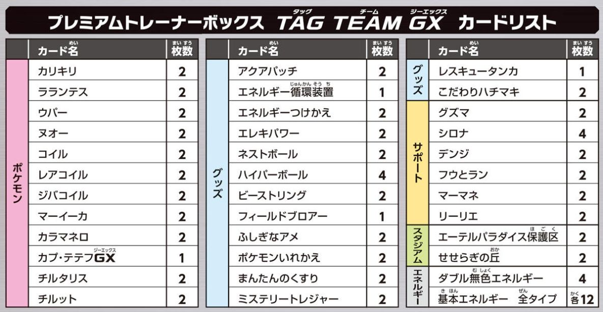 プレミアムトレーナーボックス Team Gx の収録 最安通販予約情報まとめ